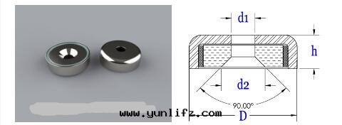 磁铁(tiě)样品图(tú)