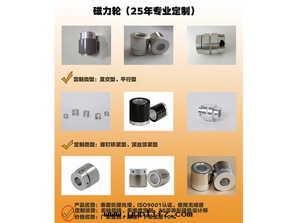 磁力輪的(de)原理内容介紹