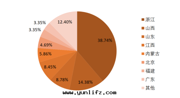 磁铁(tiě)生(shēng)産廠(chǎng)家哪里(lǐ)最(zuì)多(duō)「排名(míng)」