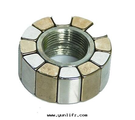 磁性(xìng)組件(jiàn)的(de)分(fēn)類(lèi)