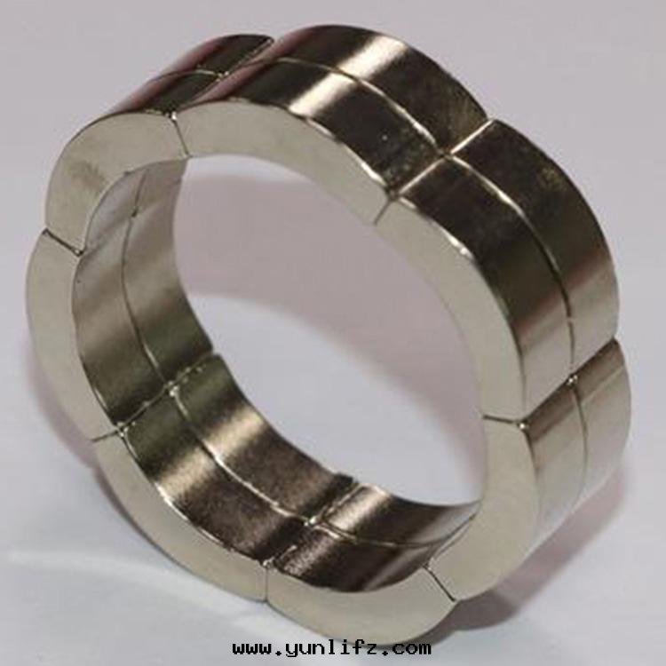 有(yǒu)沒(méi)有(yǒu)快速檢測強(qiáng)力磁铁(tiě)質(zhì)量(liàng)的(de)辦(bàn)法(fǎ)?