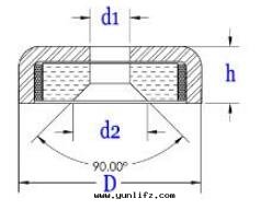 磁性(xìng)組件(jiàn)磁铁(tiě)規格图(tú)紙(zhǐ)尺(chǐ)寸(cùn)參考