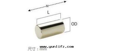 磁铁(tiě)廠(chǎng)家是(shì)如(rú)何生(shēng)産圆(yuán)形磁铁(tiě)的(de)