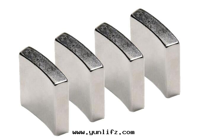 電(diàn)機(jī)使用(yòng)的(de)磁铁