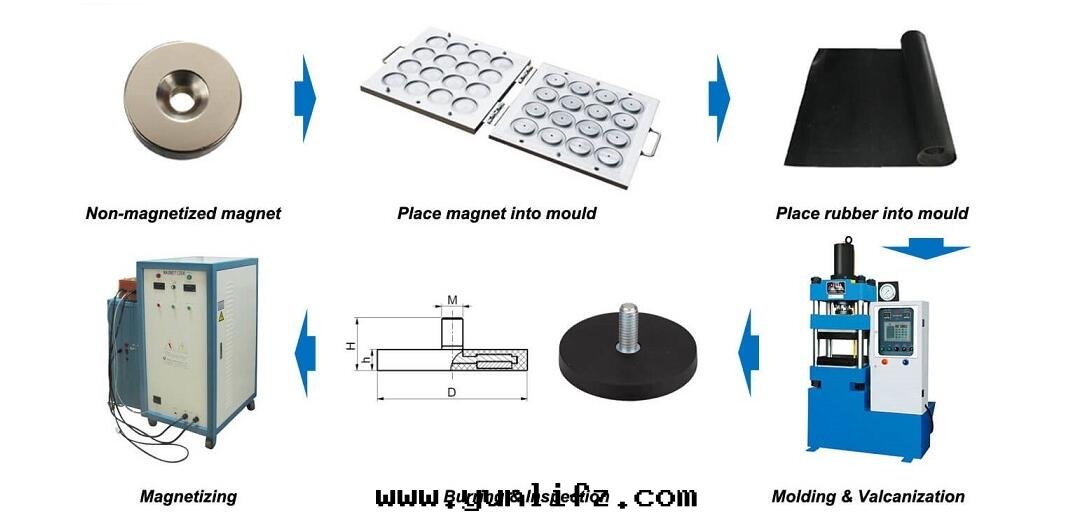 磁铁的(de)機(jī)加工你知道(dào)多少(shǎo)？