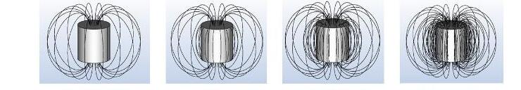 磁铁的(de)磁矩是(shì)多少(shǎo)？